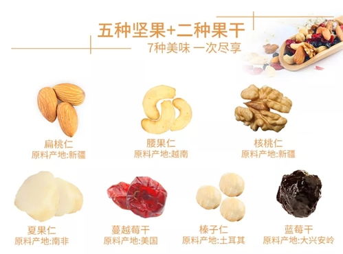 七彩堅果 足以為你的每日營養撐起半壁江山